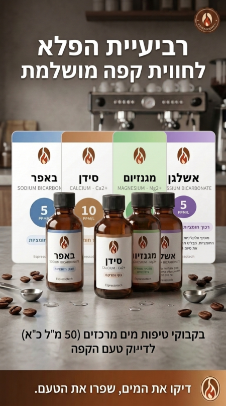 בקבוקי טיפות